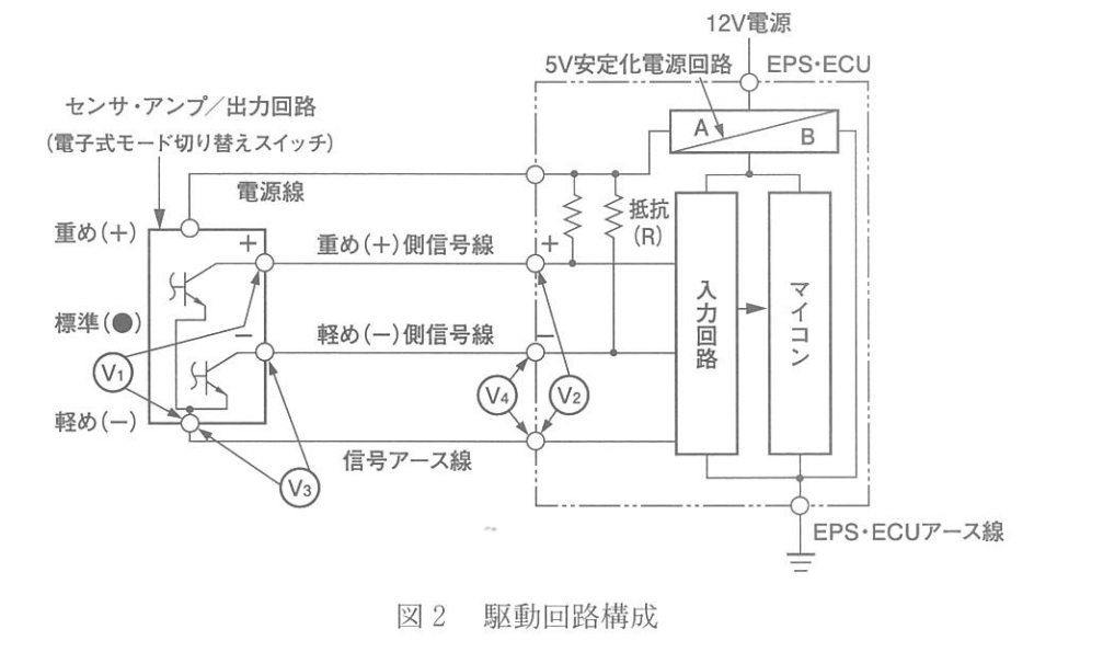 f:id:n9h28eg0:20210328222626p:plain