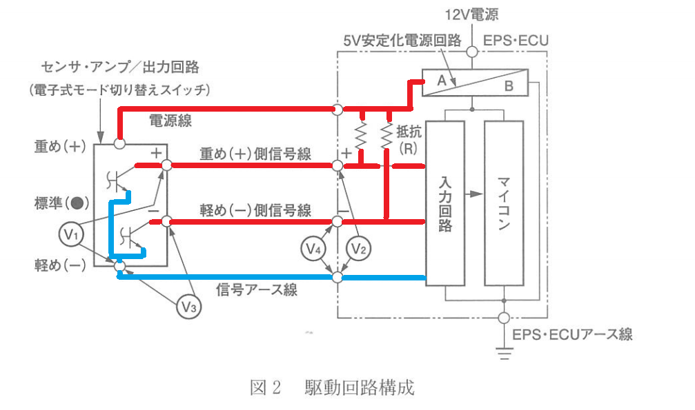 f:id:n9h28eg0:20210328222728p:plain