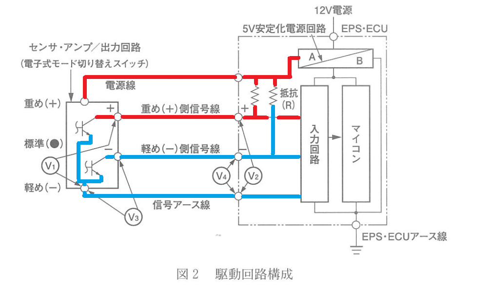 f:id:n9h28eg0:20210328222818p:plain