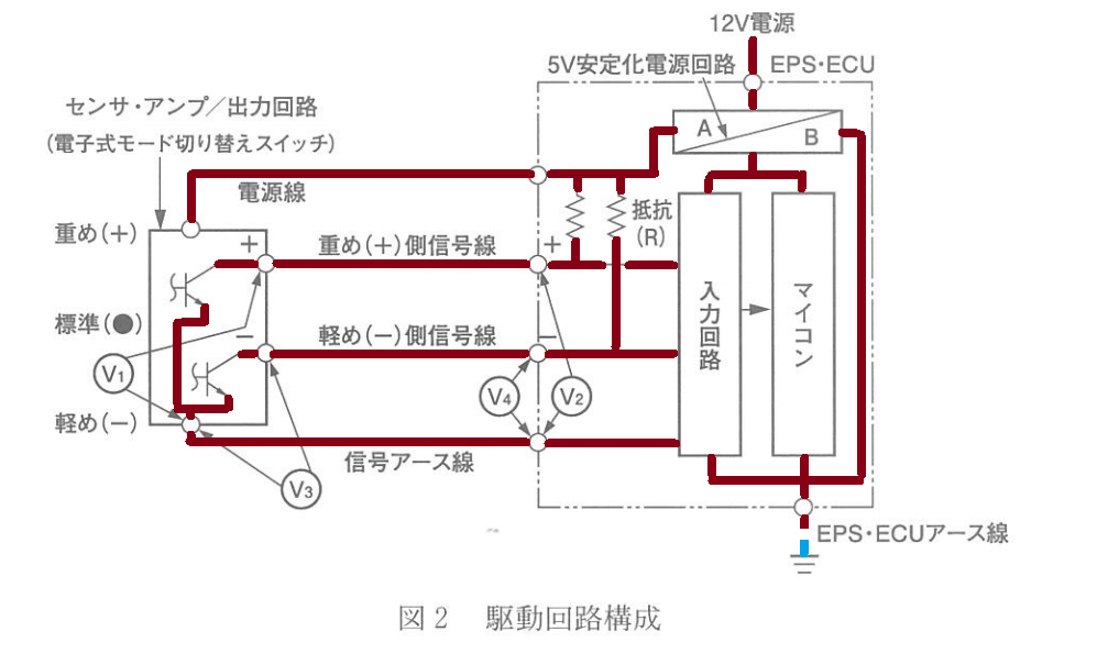 f:id:n9h28eg0:20210328222952p:plain
