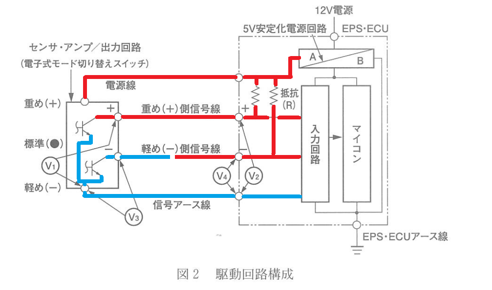 f:id:n9h28eg0:20210328223122p:plain