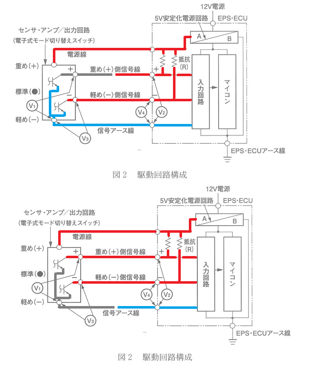 f:id:n9h28eg0:20210328223405p:plain