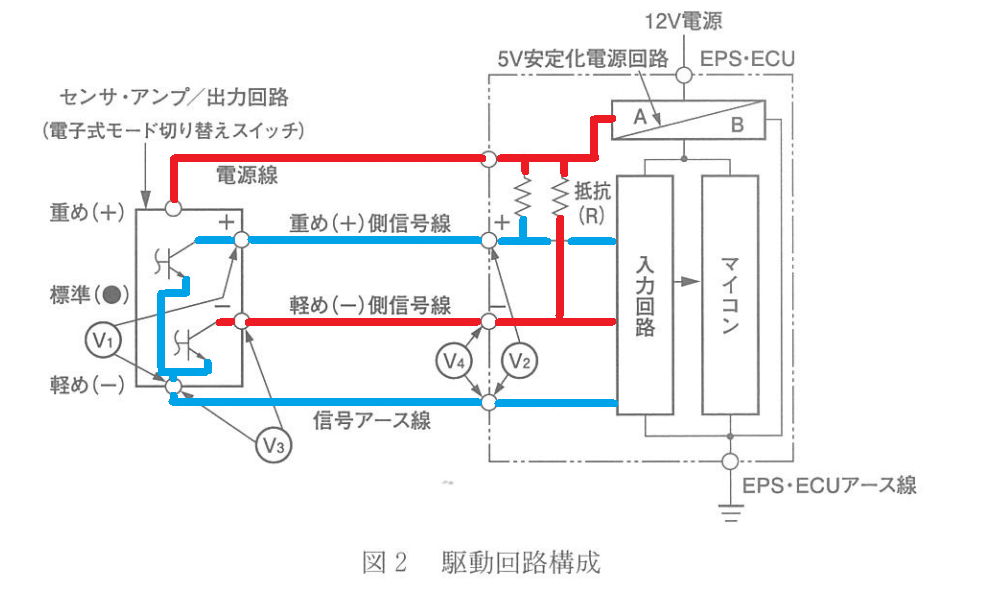 f:id:n9h28eg0:20210328223726p:plain