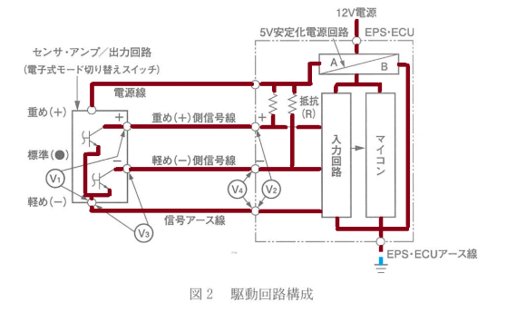 f:id:n9h28eg0:20210328223829p:plain