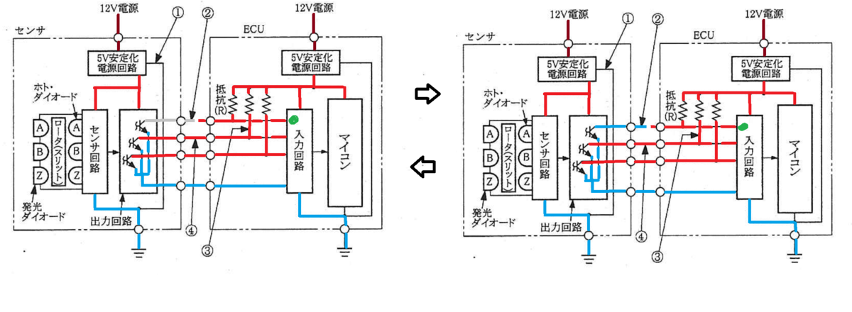 f:id:n9h28eg0:20210608065530p:plain