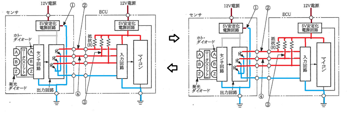 f:id:n9h28eg0:20210608065706p:plain