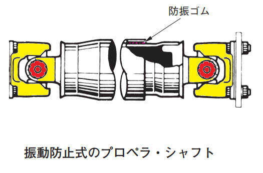 f:id:n9h28eg0:20210618090611p:plain