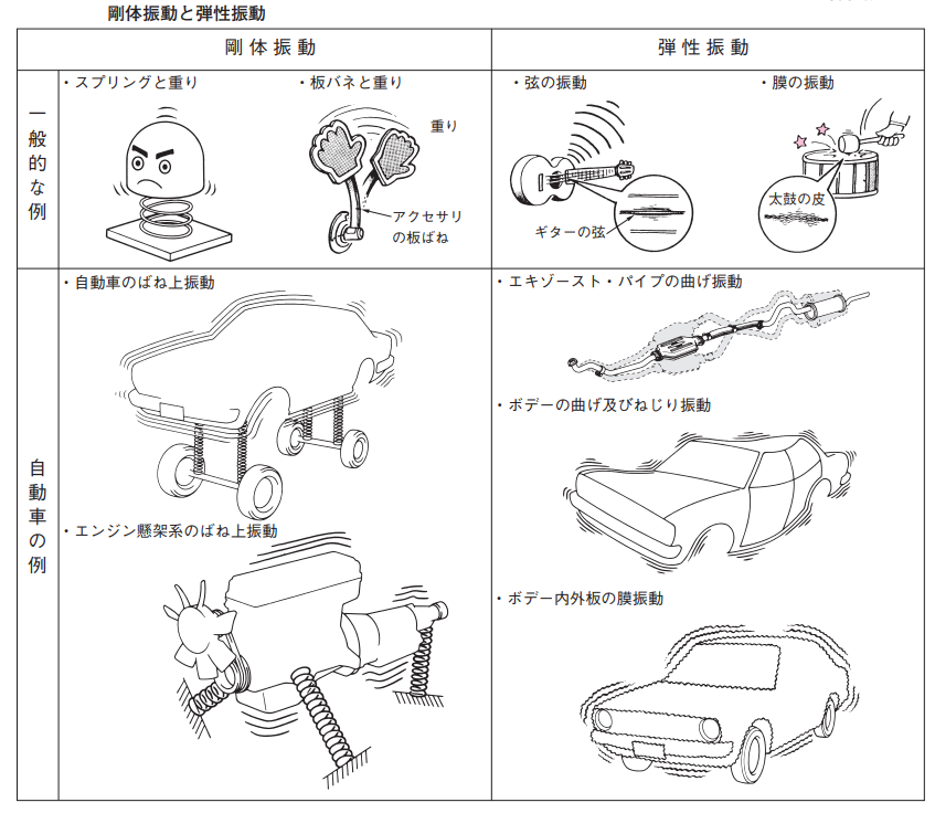 f:id:n9h28eg0:20210618090722p:plain