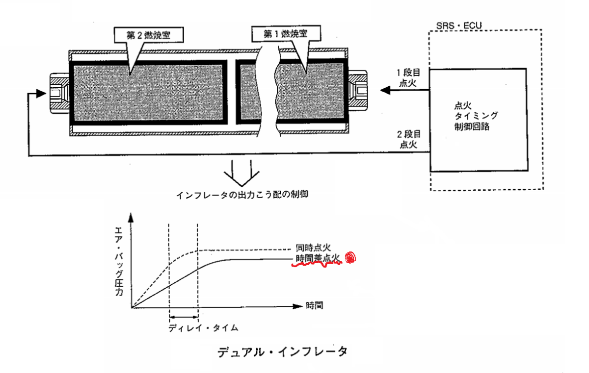f:id:n9h28eg0:20210625103629p:plain
