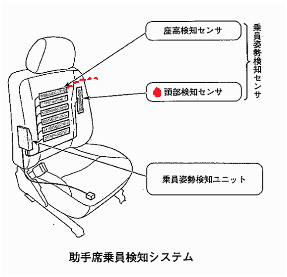 f:id:n9h28eg0:20210625103721p:plain
