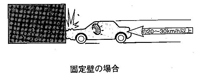 f:id:n9h28eg0:20210625103803p:plain