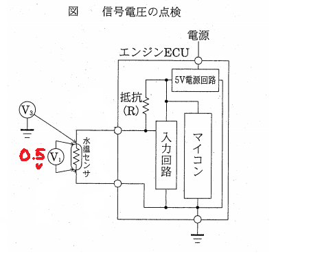 f:id:n9h28eg0:20210711112231p:plain