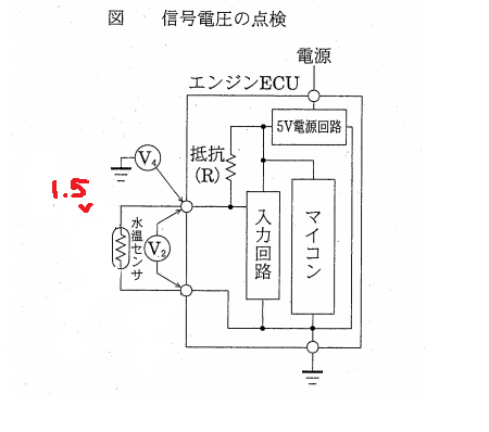 f:id:n9h28eg0:20210711112313p:plain