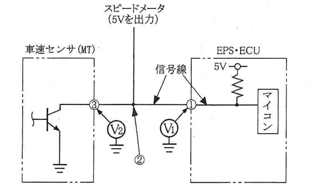 f:id:n9h28eg0:20211101143437p:plain