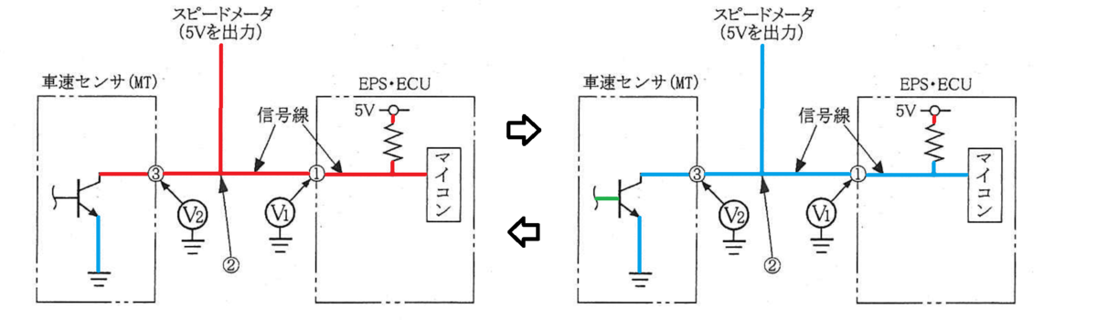 f:id:n9h28eg0:20211101143455p:plain