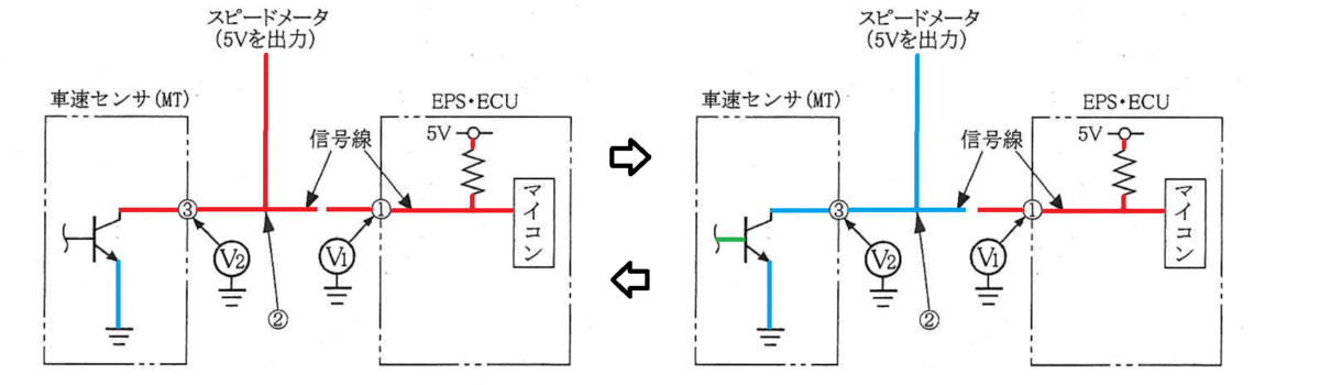 f:id:n9h28eg0:20211101143536p:plain