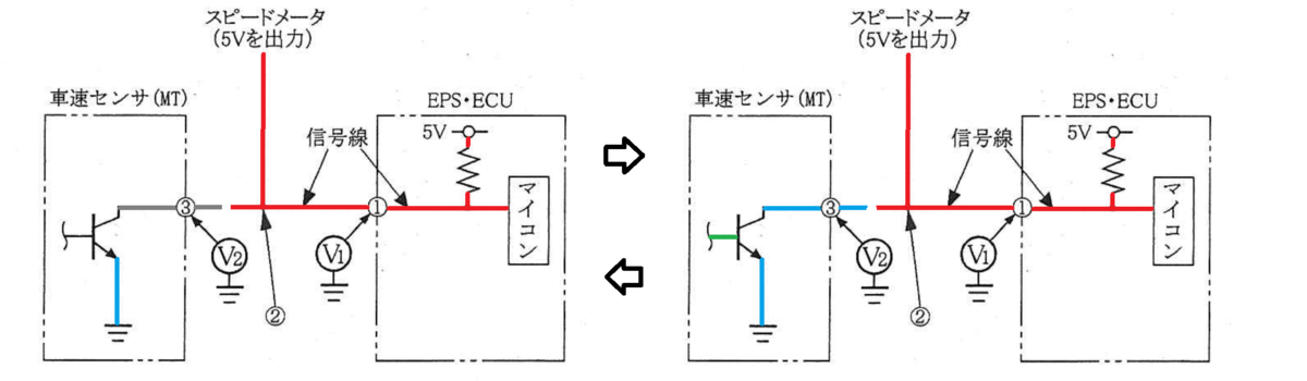 f:id:n9h28eg0:20211101143554p:plain