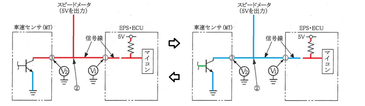 f:id:n9h28eg0:20211101143615p:plain