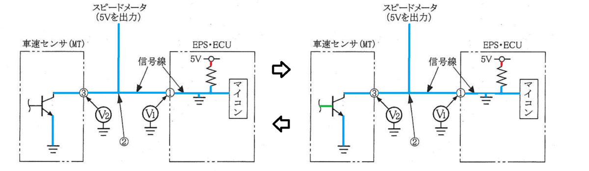 f:id:n9h28eg0:20211101143638p:plain