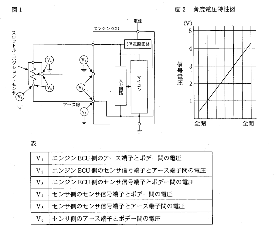 f:id:n9h28eg0:20211112044123p:plain