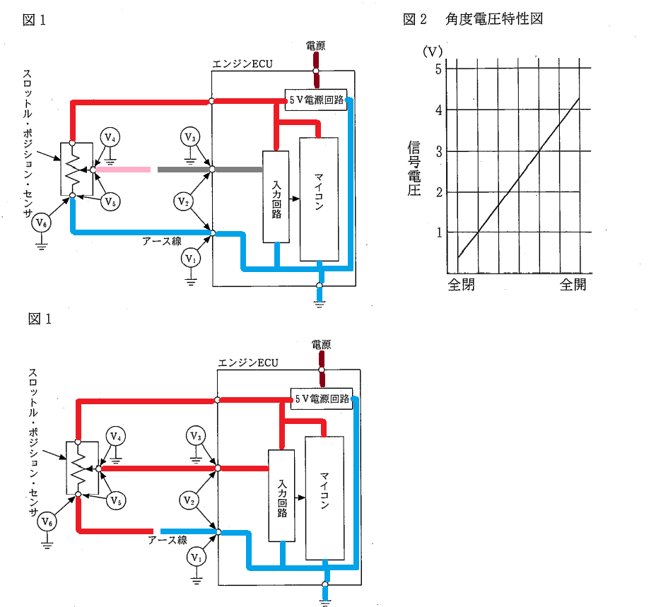 f:id:n9h28eg0:20211112044304p:plain