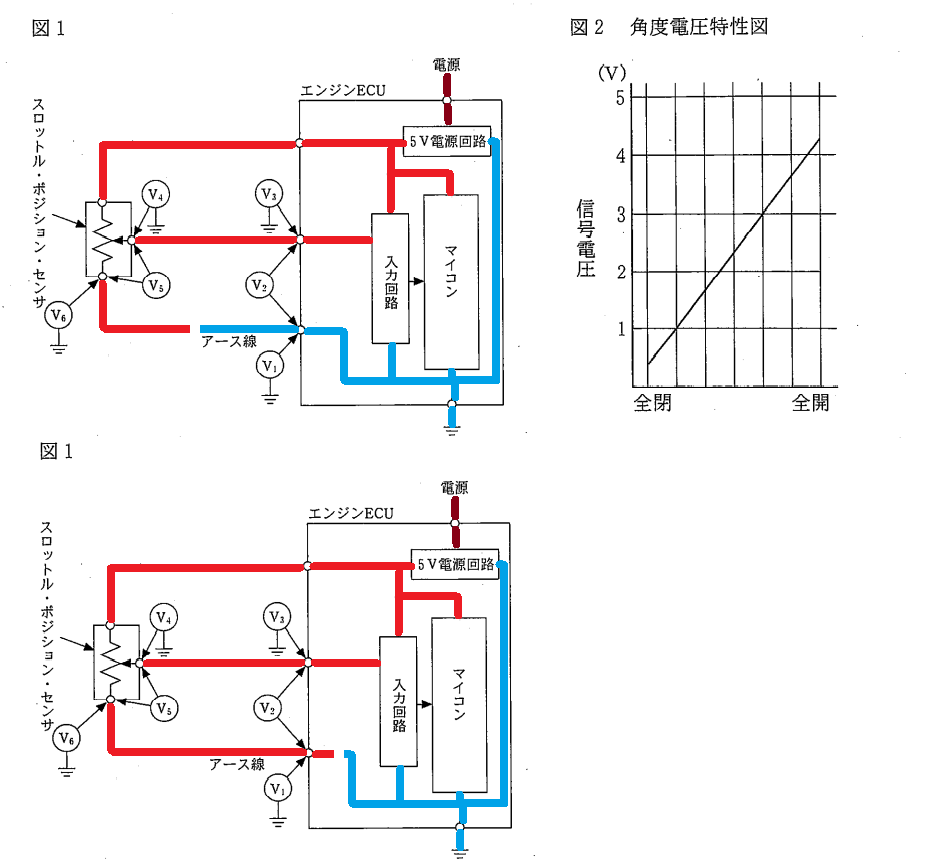 f:id:n9h28eg0:20211112044447p:plain