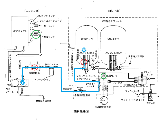 f:id:n9h28eg0:20211112173059p:plain