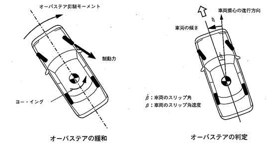f:id:n9h28eg0:20211122074500p:plain