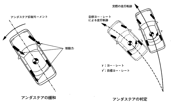 f:id:n9h28eg0:20211122074522p:plain
