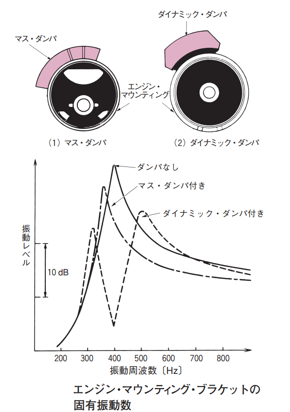 f:id:n9h28eg0:20211122094853p:plain