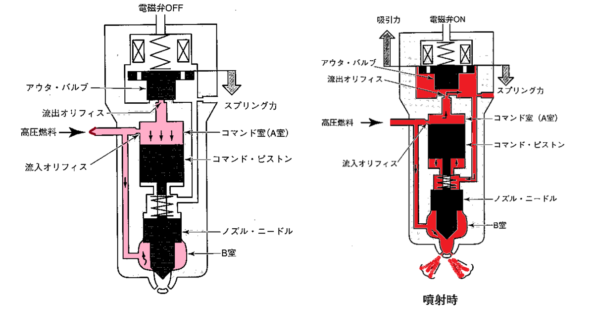 f:id:n9h28eg0:20220323160923p:plain