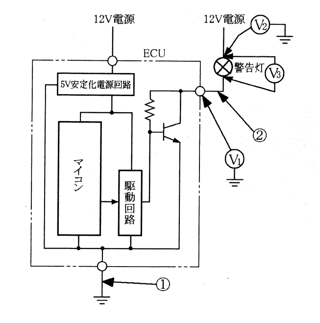 自動車の電気知識 Solvvy株式会社、株式会社電知と業務提携「EV航続距離保証」の