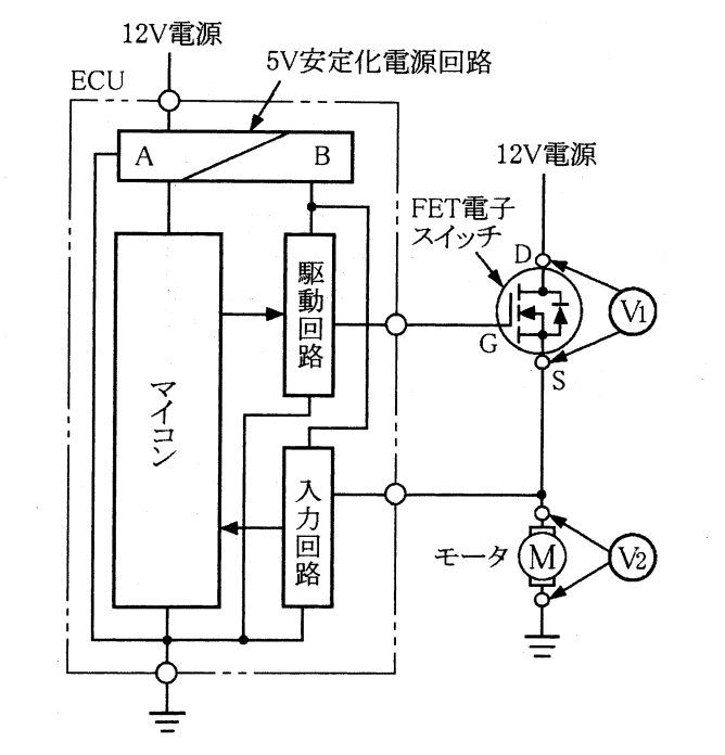 現状販売 エンジン始動OK フォルツァ 外装要手直し カスタム多数 
