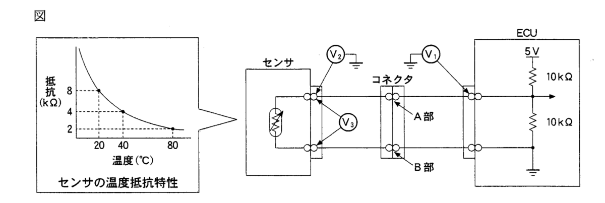 希少 ZEXEL Valeo 日産商用車 電気回路図集 2005年版 エヴァンゲリヲン