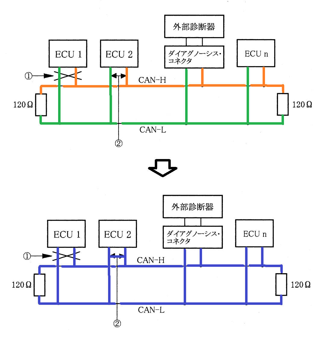 平成21年3月実施1級小型問題35：C…