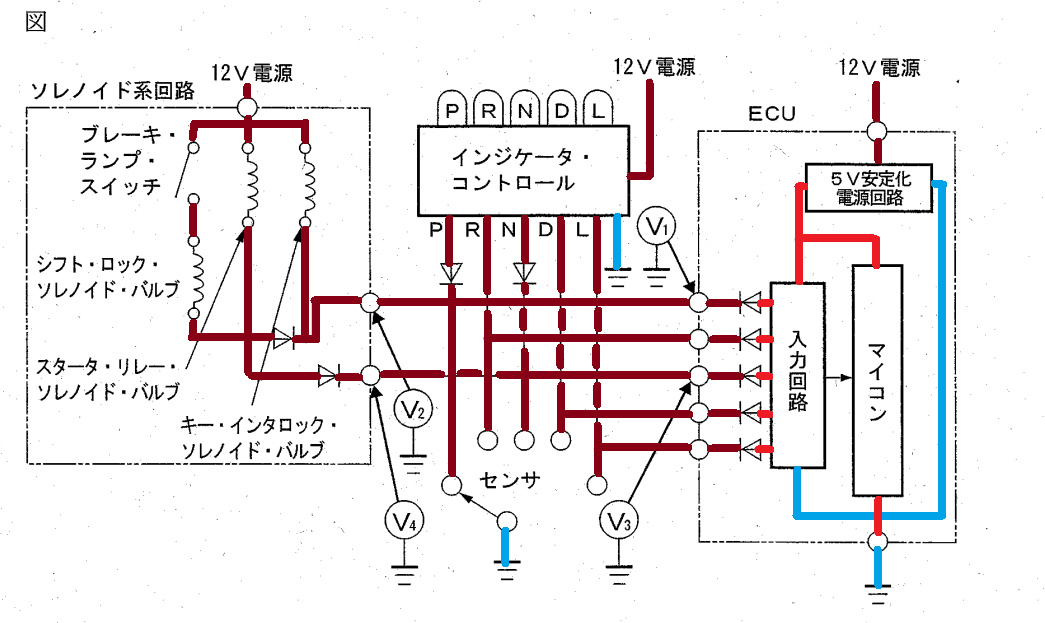 平成20年11月実施検定1級小型問題26：電子制御式ATのシフト