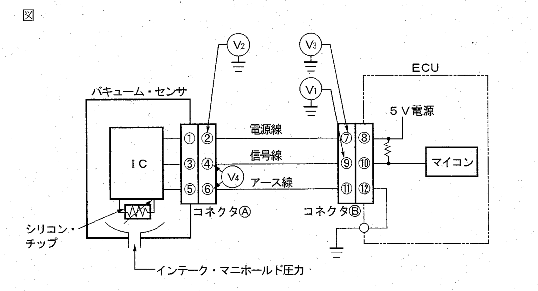 平成20年11月実施検定1級小型問題37：車載故障診断装置に