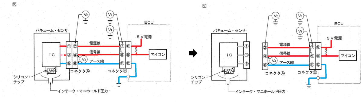 ミニ1969~2001メンテナンス マニュアル 日本語版　故障診断&配線図 MINI 1969～2001 メンテナンス＆リペア 日本語マニュアル