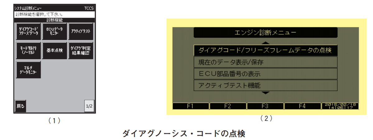 確認（3点まとめ） ライブディオZXとは？ニセモノに注意！