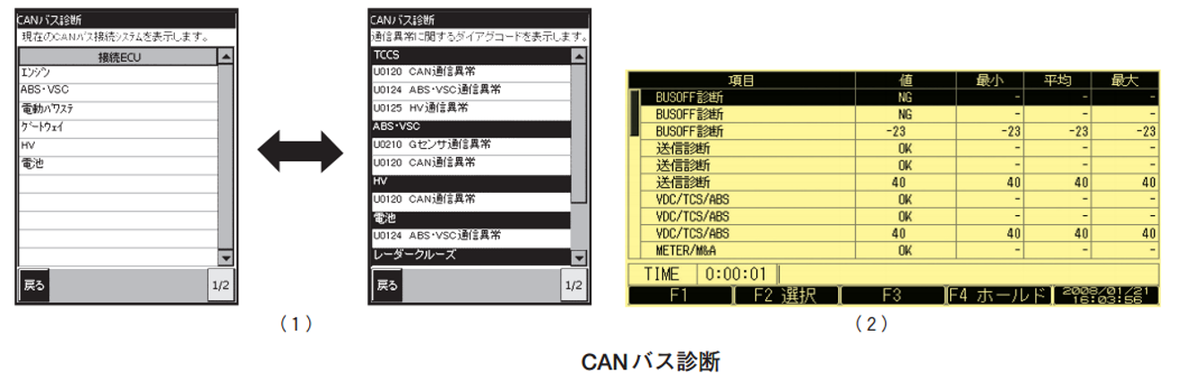 確認（3点まとめ） ライブディオZXとは？ニセモノに注意！