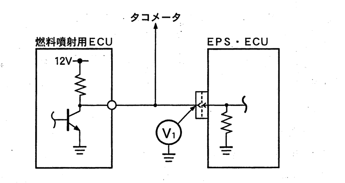 予言ダコ　エラー 平成16年3月実施1級小型問題36：EPS警告灯が点灯し,『エンジン