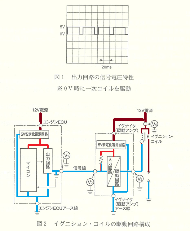 絶版　電気回路要論 61WqrxiXHwS._AC_UF350,