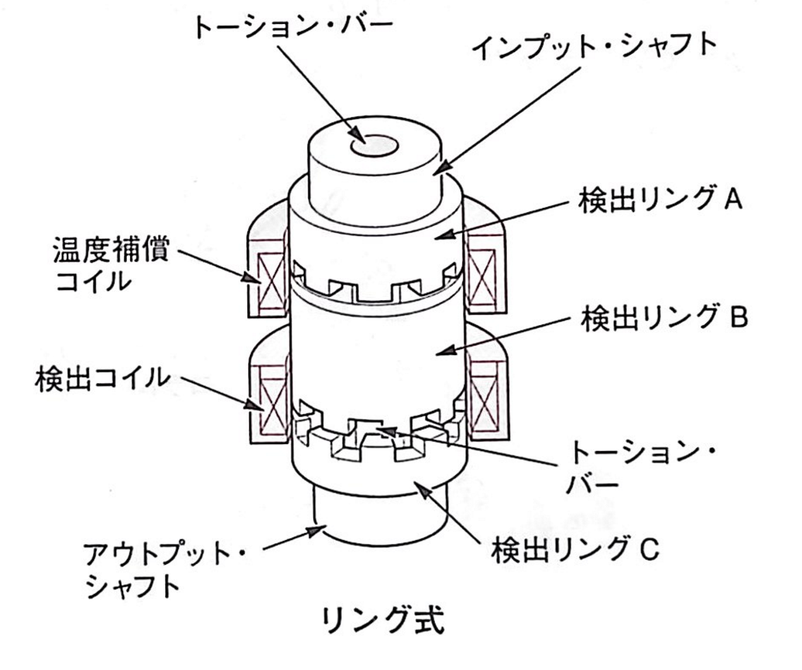 TSb-14（ボール14個同時再生可能）★透明　圧力計付　２気圧可能は世界初 Amazon | b－14（ボール14個を同時再生可能）◇テニスボール再生