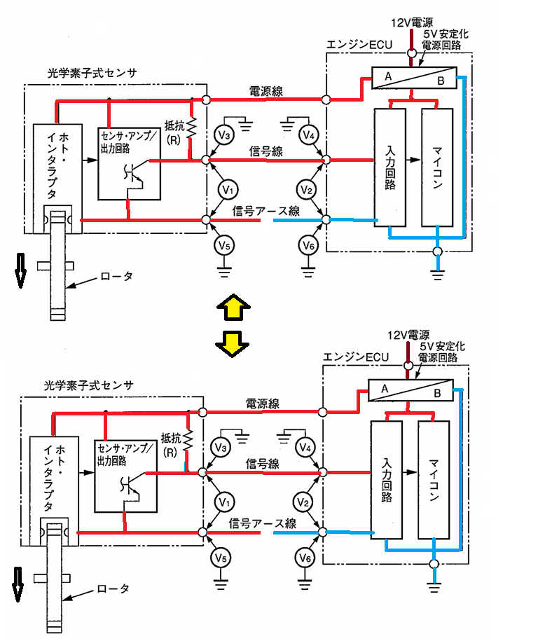 希少 ZEXEL Valeo 日産商用車 電気回路図集 2005年版 20260324150802.png