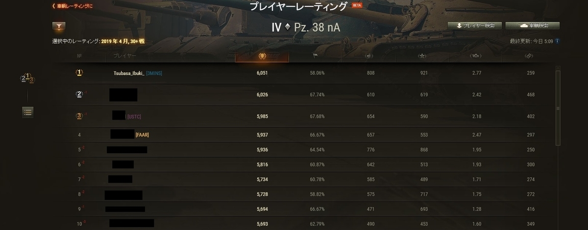 f:id:nAzer_38:20190411202715j:plain