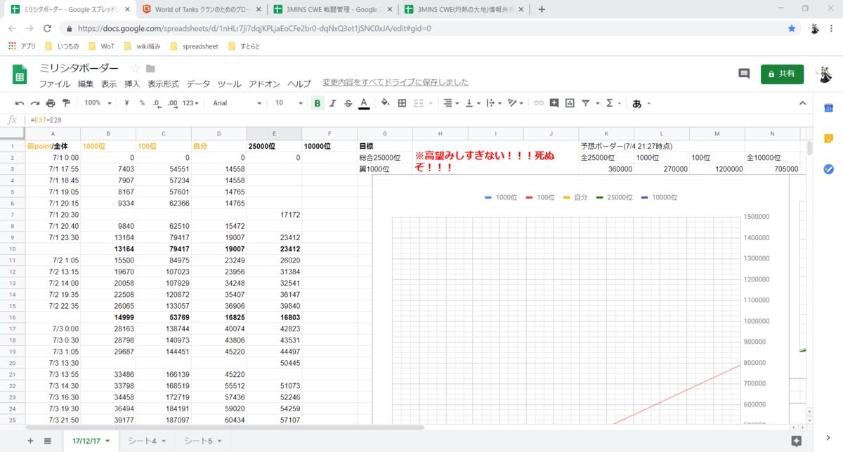 f:id:nAzer_38:20190714234414p:plain