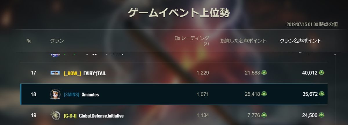 f:id:nAzer_38:20190715135507p:plain