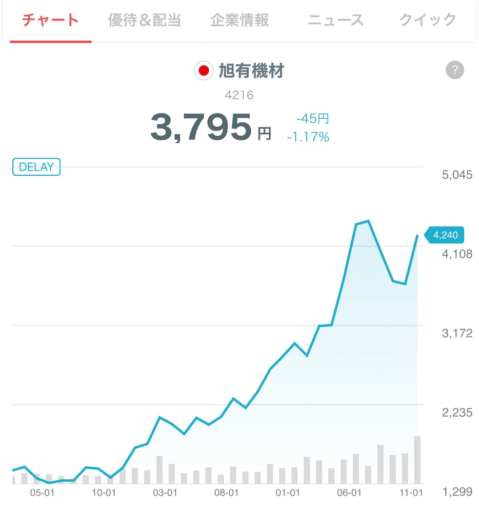 f:id:n___a___n___a___o:20231230103355j:image f:id:n___a___n___a___o:20231230103355j:image