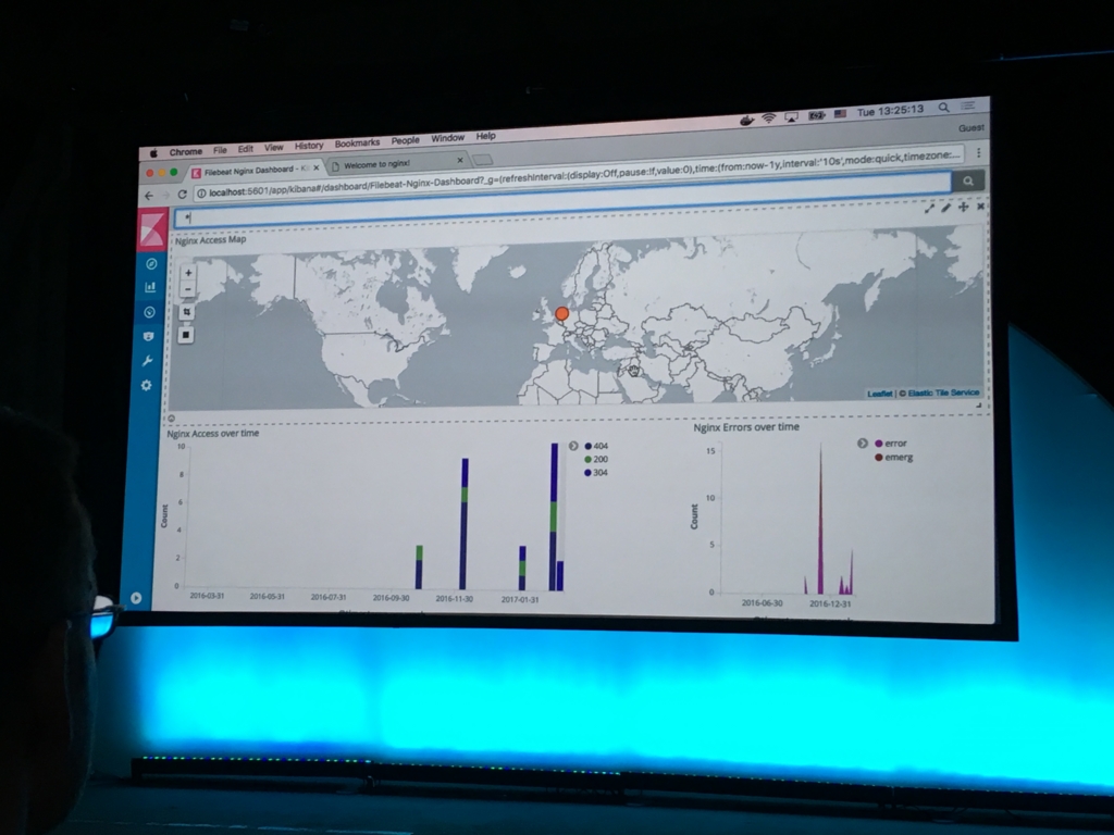 f:id:n_agetsuma:20170307132513j:plain