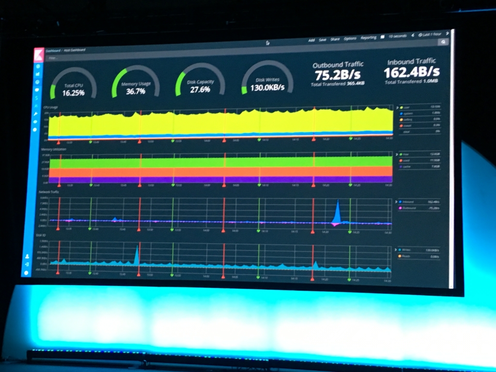 f:id:n_agetsuma:20170307133131j:plain